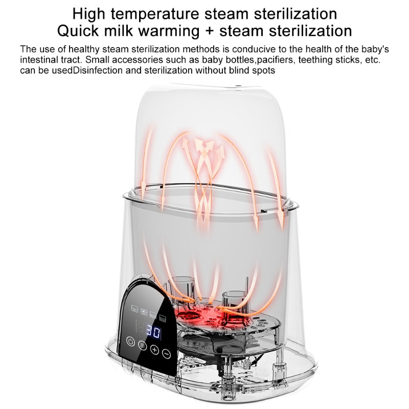 Smart Thermostat Baby Bottle Heater and Sterilizer