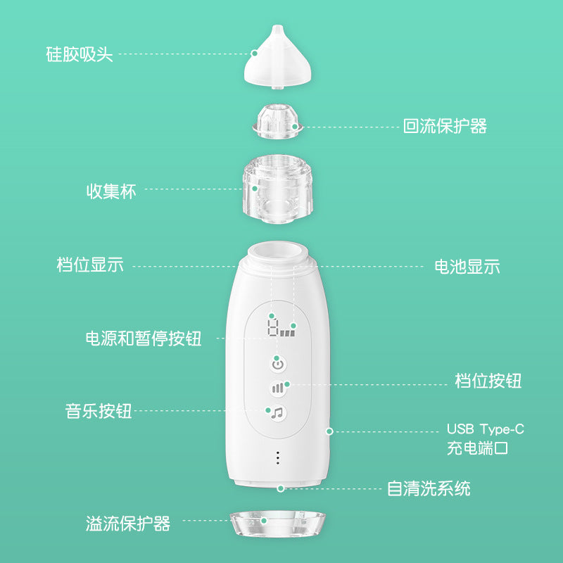 Electric Nasal Aspirator for Infants with Self-Cleaning